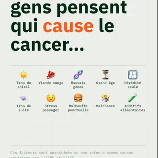 Commente « Livlab » pour recevoir notre guide pour vivre mieux et plus longtemps + décryptage des compléments alimentaires.
90 % des cancers ont une cause environnementale ou comportementale. Ce n’est