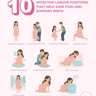 Every birth is unique — and so is every body.
Finding the right position during labour can make a huge difference in how you experience contractions, manage pain, and help your baby move down smoothly