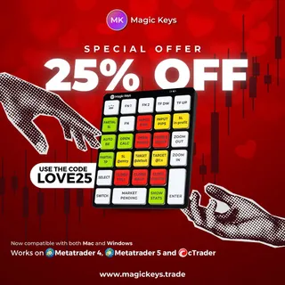 For the Love of Trading ❤️