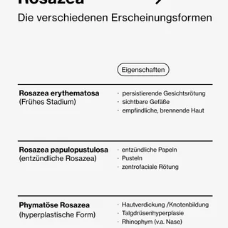 Rosazea ist nicht gleich Rosazea! In der Dermatologie werden verschiedene Formen bzw. Stadien unterschieden, meist anhand der sichtbaren Hautveränderungen und der Ausprägung der Symptome.⁠
Hinsichtlic