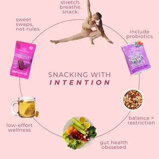 💭 Thoughtful snacking, always.