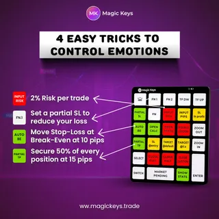 Over 42,000 Forex traders rely on Magic Keys for efficiently managing risk, calculating lot sizes, trade management, and more. 

It's a tool designed to keep you ahead of the curve. 

Get yours today 