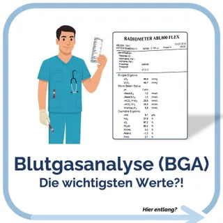 🩸 pH? BE? pCO₂? – Blutgasanalyse klingt einfach, kann aber manchmal verdammt tricky sein.

Wann liegt eine metabolische Azidose, wann eine respiratorische Alkalose vor?
Und wie erkenne ich das überhau