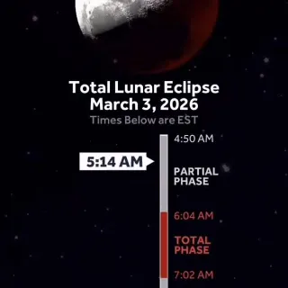 2026 LUNAR ECLIPSE 🩸 All times EST. Total eclipse (blood moon) Tuesday, March 3, 2026 from 6:04-7:02 AM. Sun will rise during total eclipse time in Eastern US

#lunareclipse #bloodmoon #astrology #spa