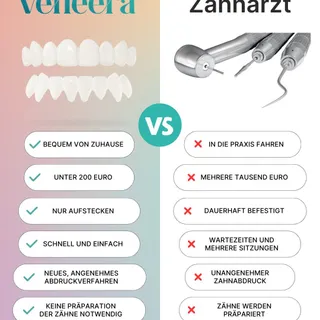 ✨ Veneera™ oder Zahnarzt? ✨
Der Unterschied könnte kaum größer sein: Veneera™ gibt dir dein Traumlächeln – bequem, schnell und ohne Schmerzen. 💛

✔️ Einfach aufstecken
✔️ Kein Präparieren der Zähne
✔️