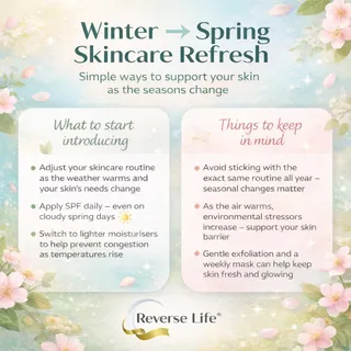 Spring is on the way… which means it might be time to refresh your skincare routine. 🌸

Longer days, warmer weather and environmental changes can all affect your skin. 

A few small adjustments now ca